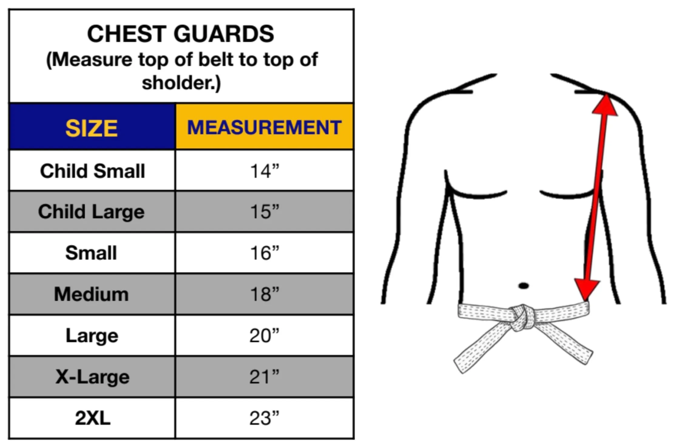 Chest Guard