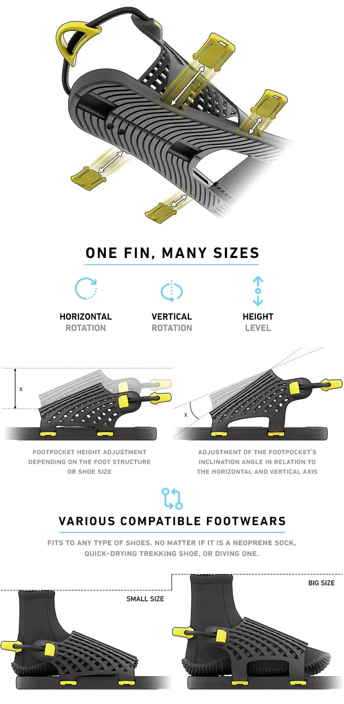 Folding Fins