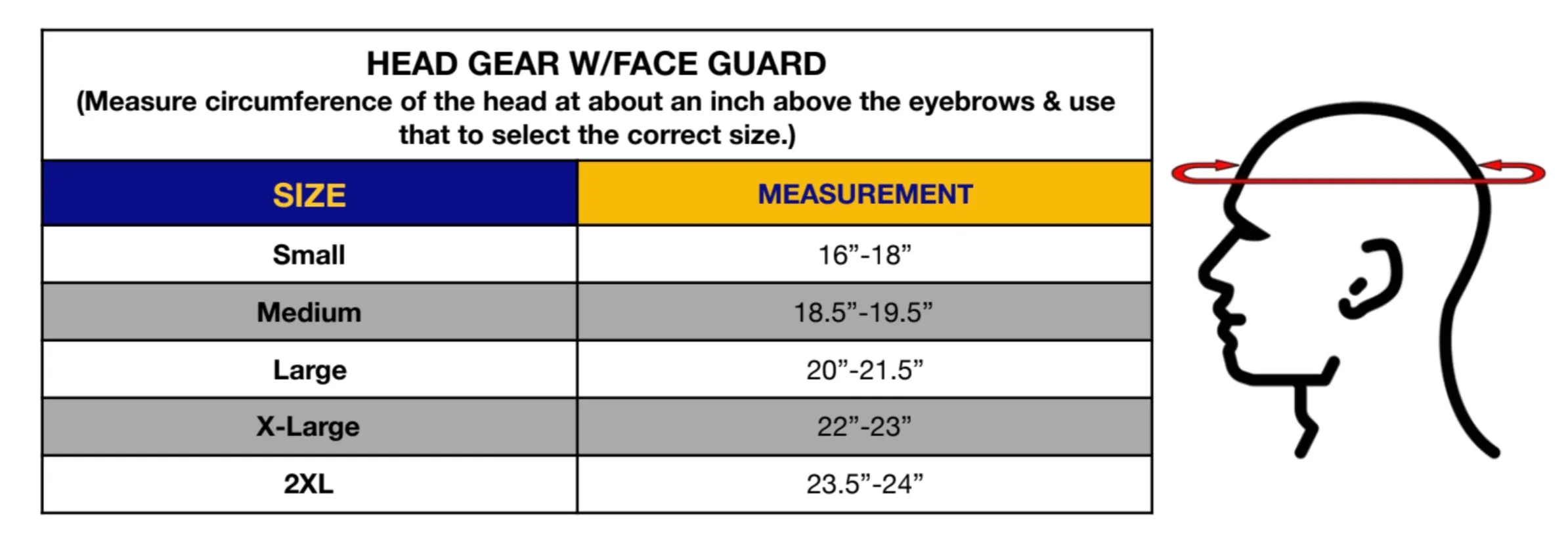 Head Gear with Face Guard