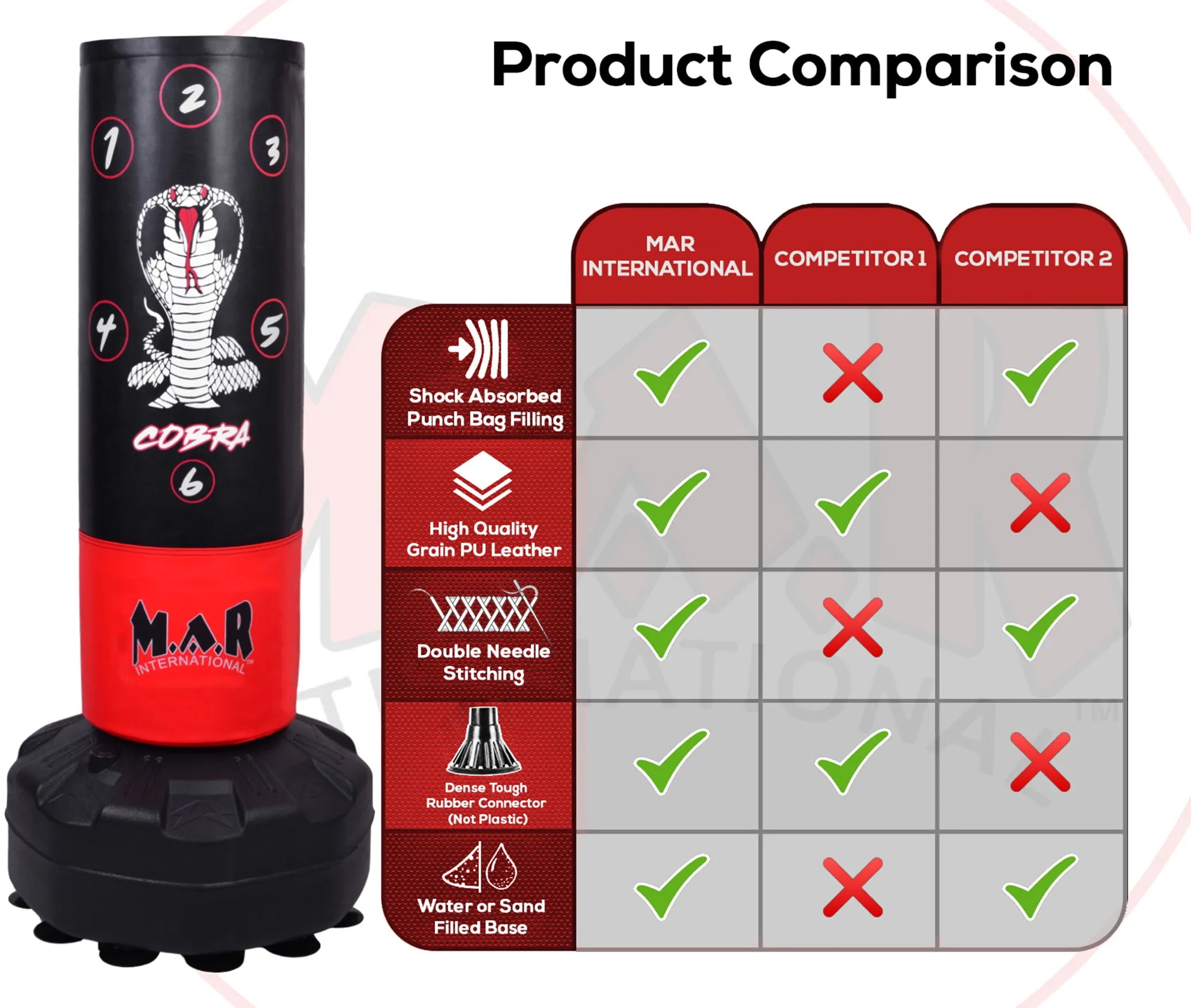 MAR-261B | Children's Free Standing Punching Bag with Scoring Zones - Cobra