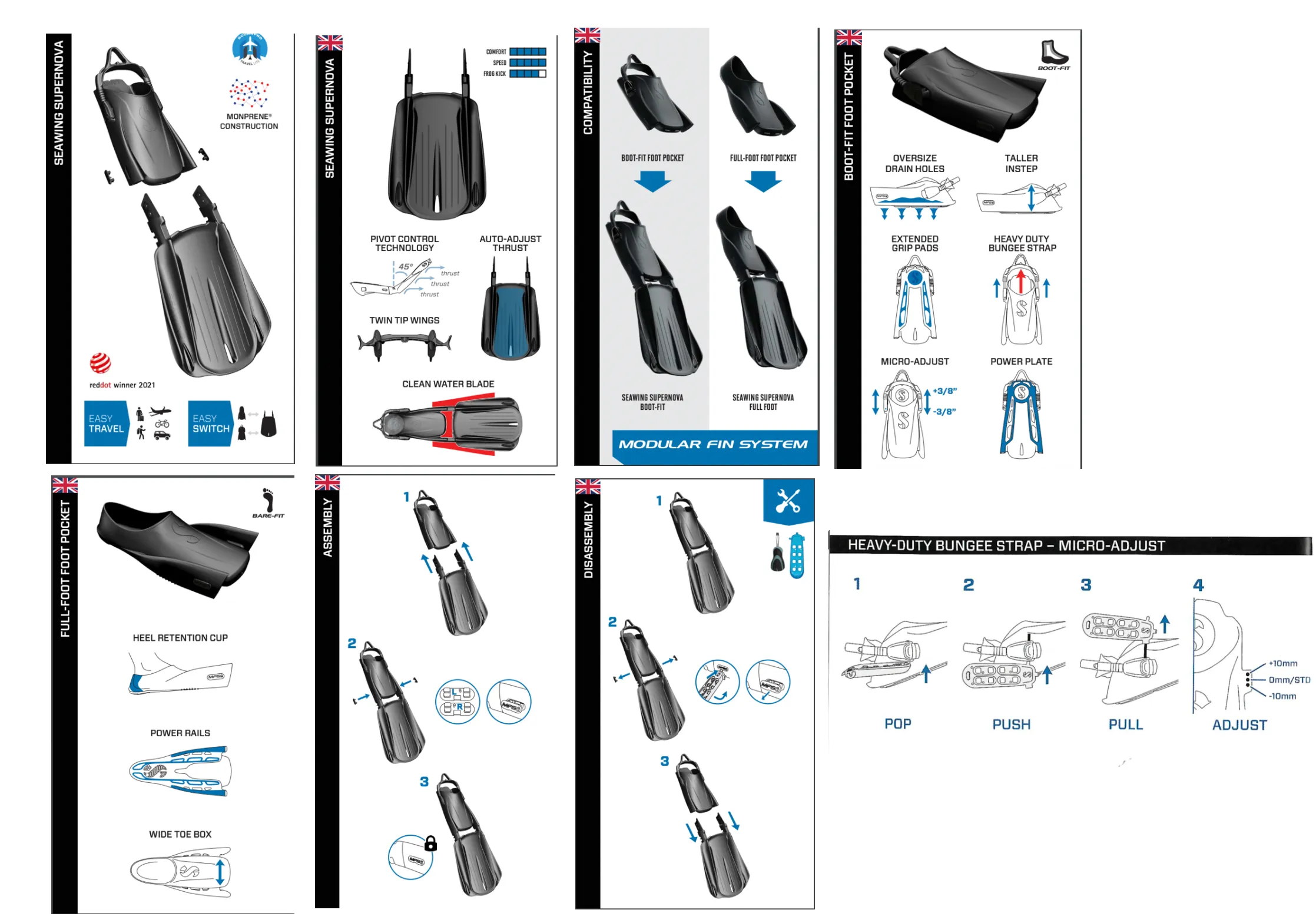 Scubapro Seawing Supernova Fins