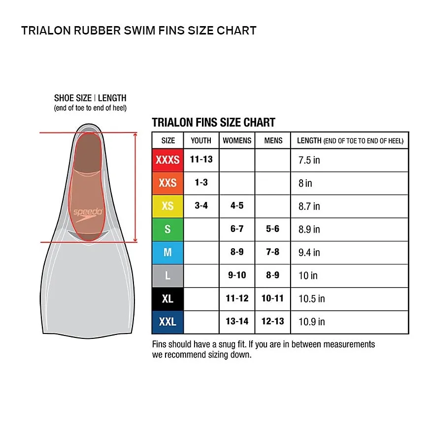 Trialon Rubber Swim Fin